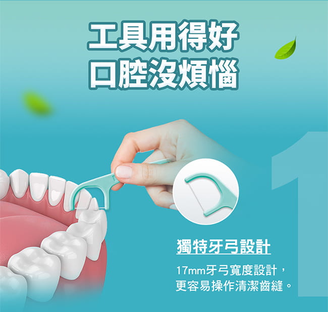 3M  細滑牙線棒-薄荷木糖醇分享包 (38X3)