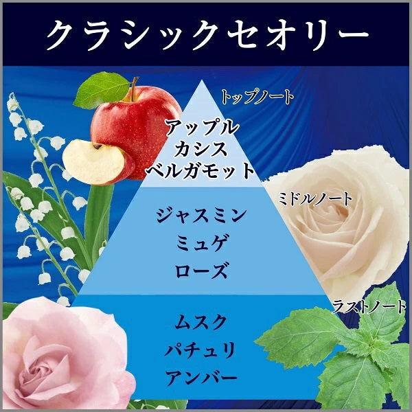 雞仔牌 - 消臭力 Premium Aroma 居家香薰室內擴香瓶 Classic Thoery 深藍色 50mL