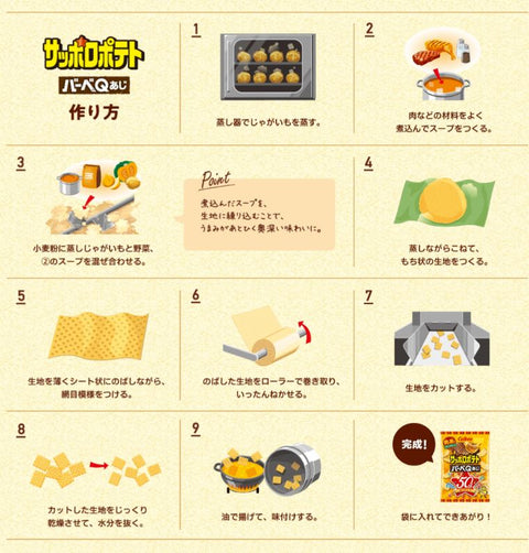 Calbee 日本版 札幌網格薯片 野菜肉湯味 72g